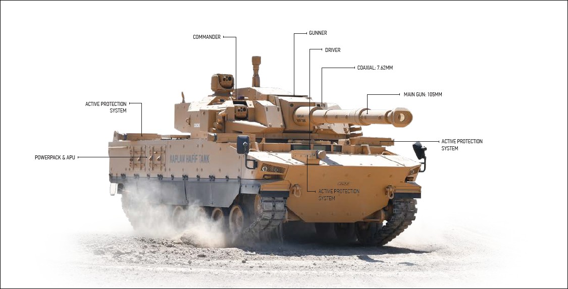 KAPLAN MT Turkish Medium Tank (G)
